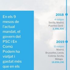 Millorem les eines per a la fiscalització de les despeses dels viatges institucionals